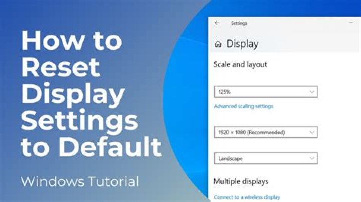 What Will resetting my ECU do?