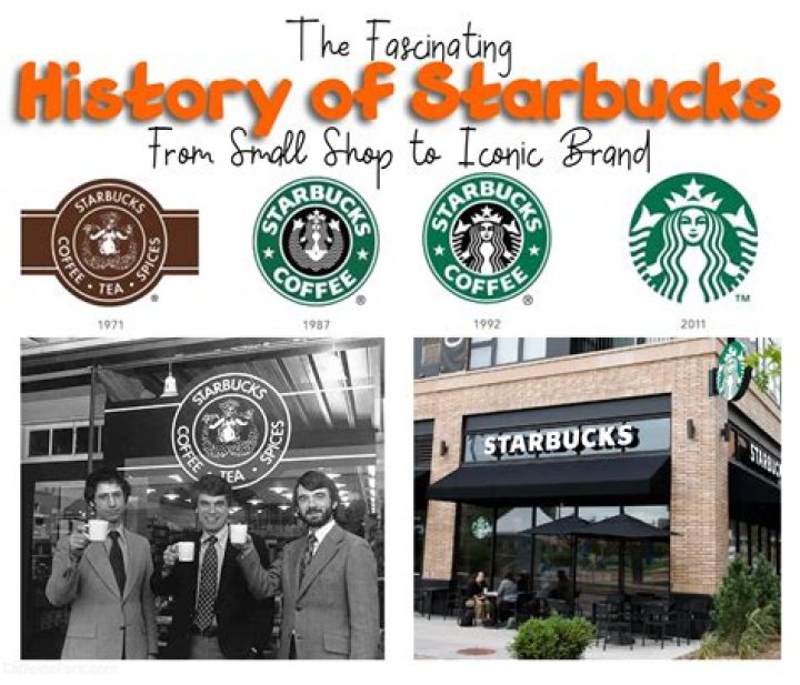 What year did Starbucks become popular?