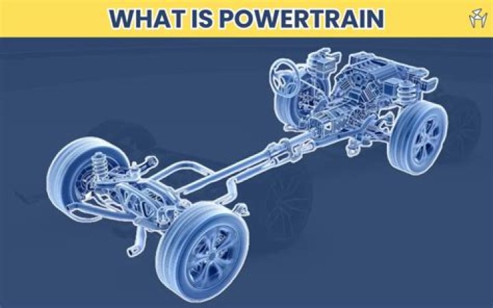 What's considered powertrain?