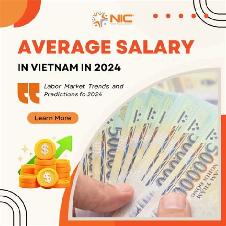 Whats the average salary in Vietnam?
