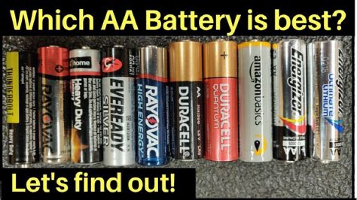 What's the best batteries you can buy?