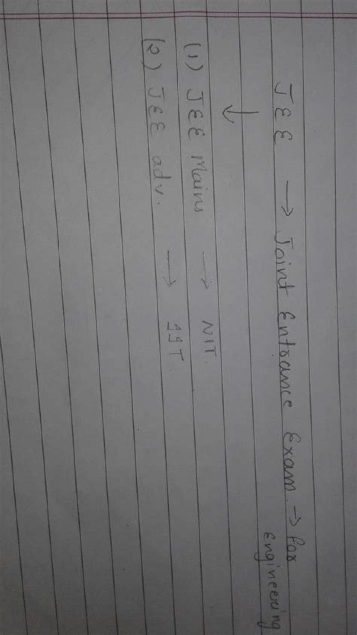 When Aieee forms will be available?