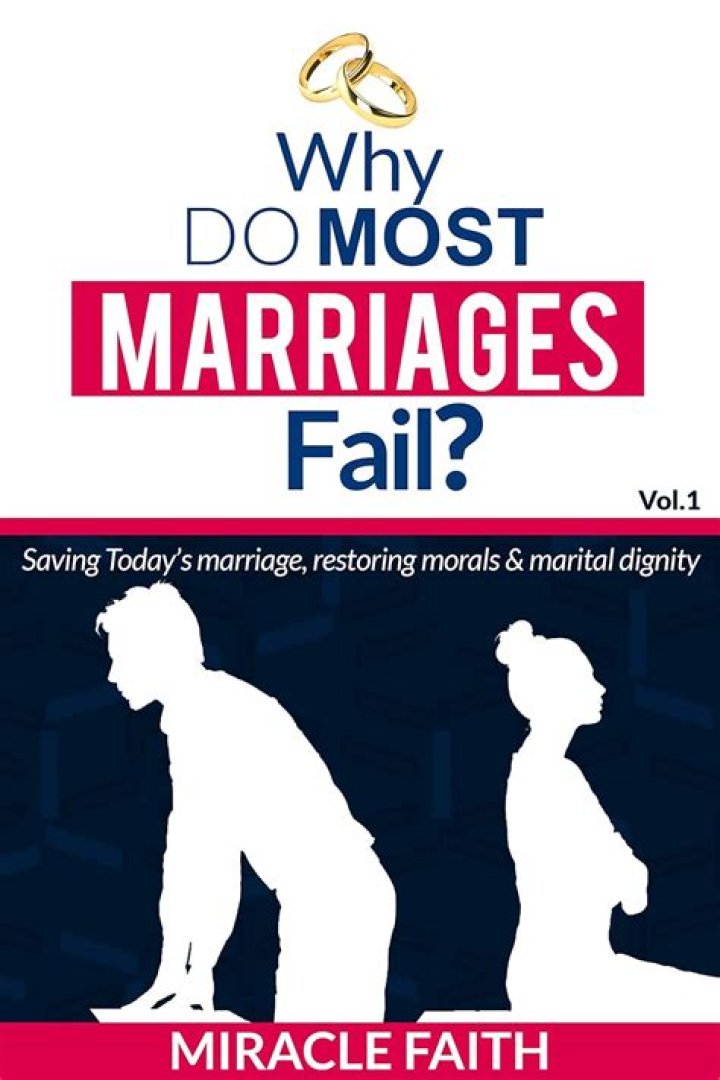 When do most marriages fail?
