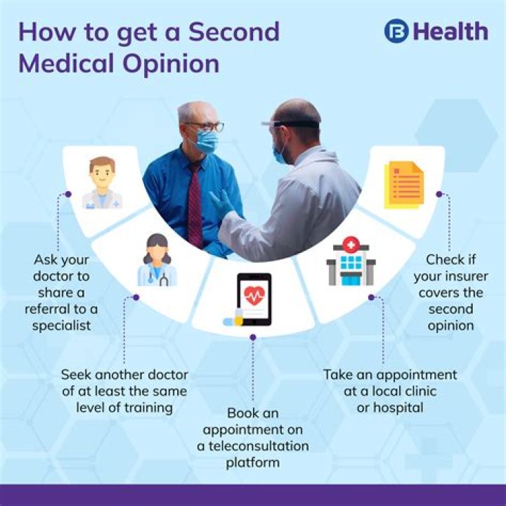 When should you seek a second medical opinion?