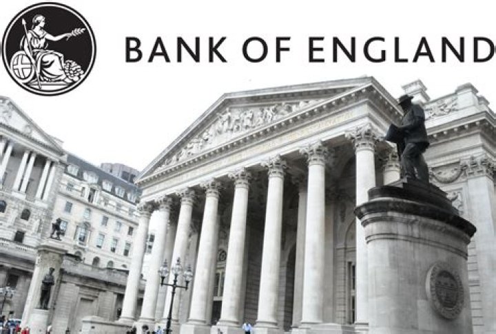 When was Bank of England founded?