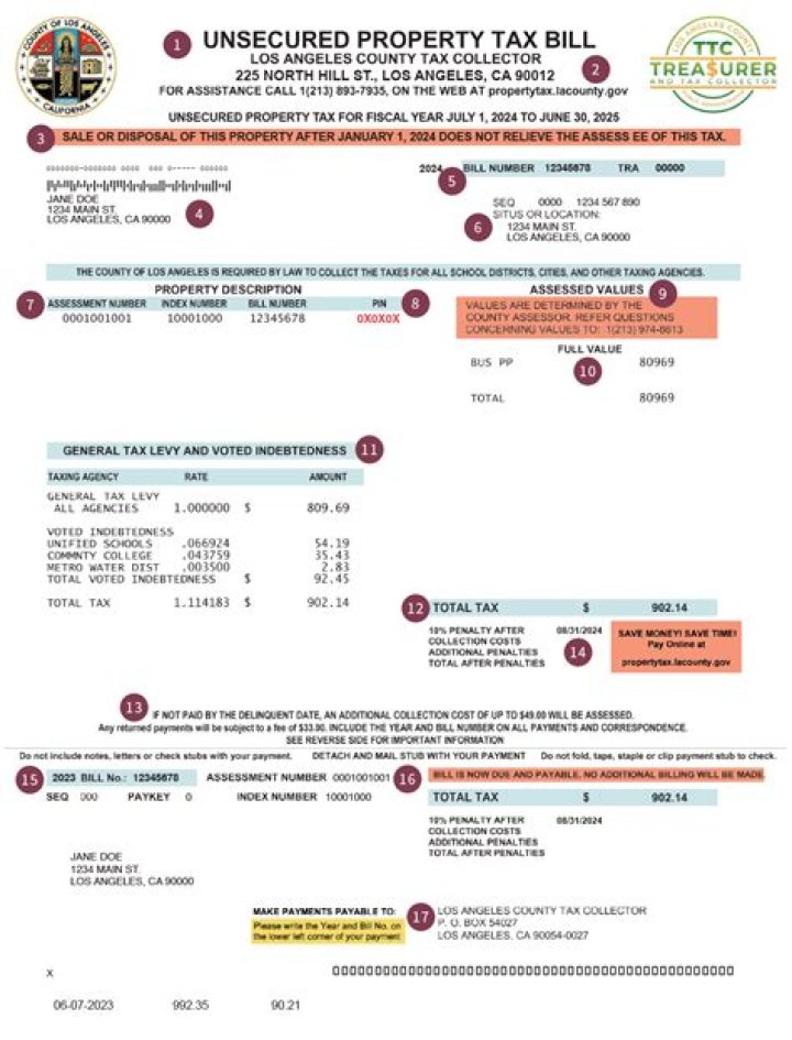 Where can I sell a property that is delinquent on taxes?