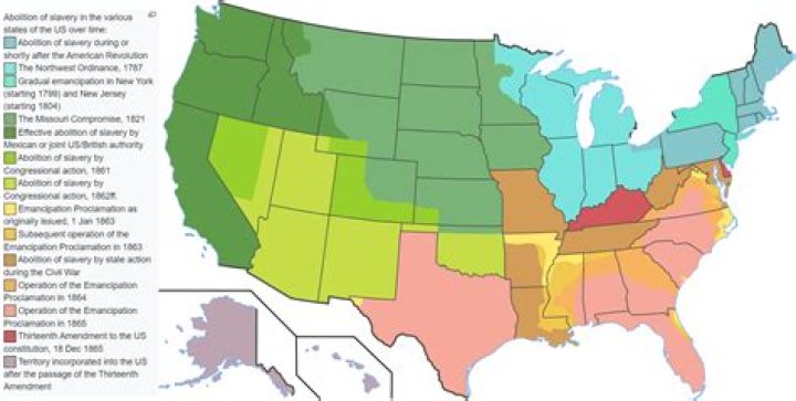 Where did slavery began?