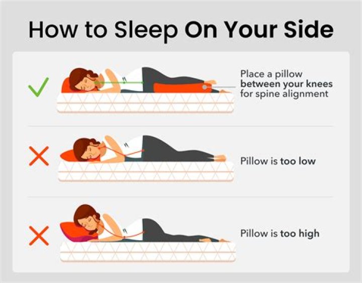 Where should your hands be when sleeping on your back?