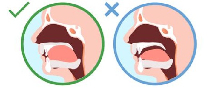 Where should your tongue rest?