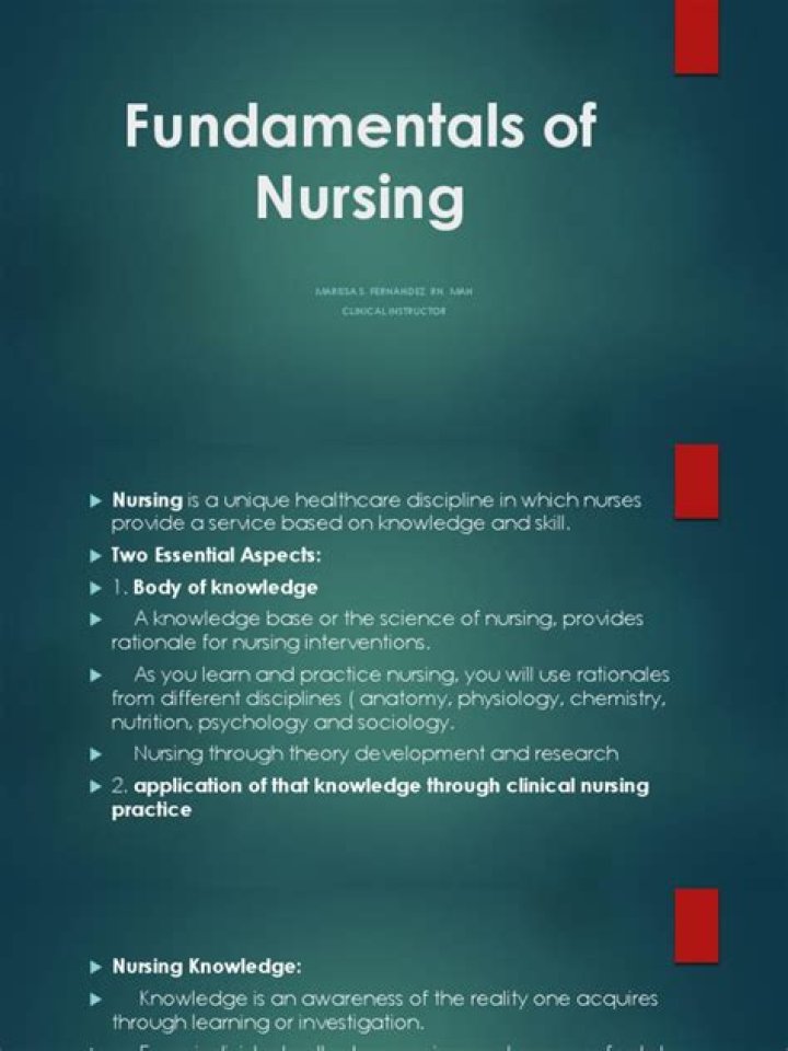 Which book is best for fundamental of nursing?