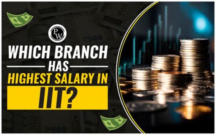 Which branch has the biggest signing bonus?