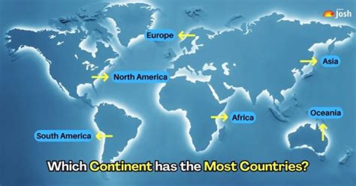 Which continent has only 1 country?