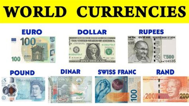Which country has FCFA currency?