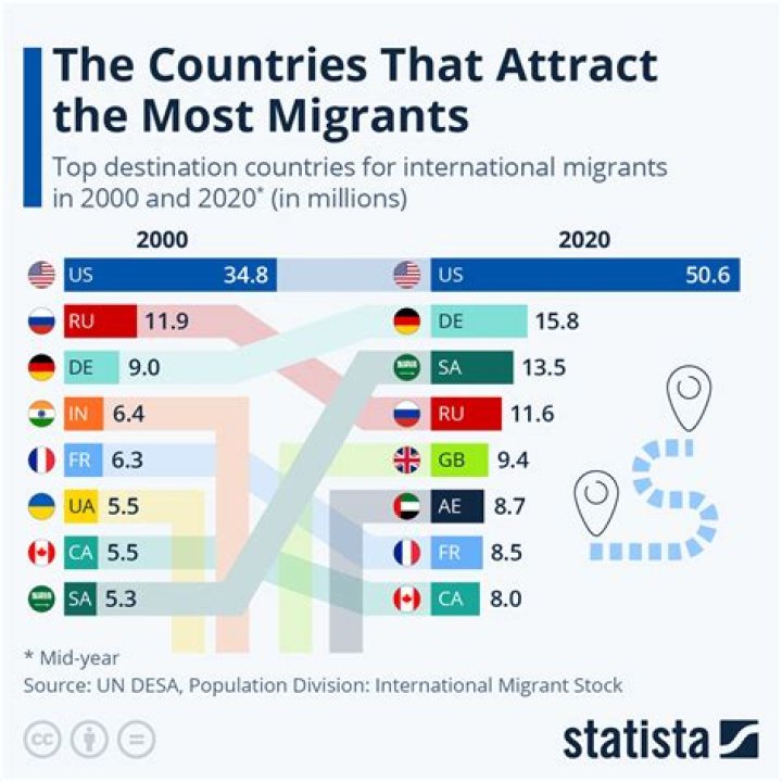 Which country has the highest rate of daily newspaper circulation?