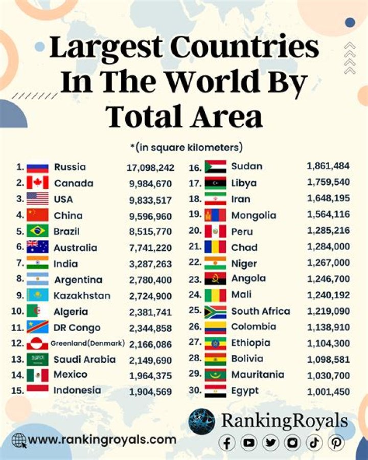Which country has the largest newspaper market in the world?