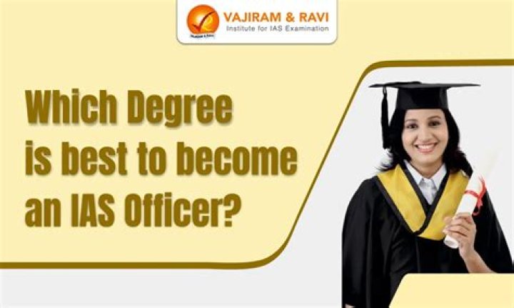 Which degree is best to become an actress?