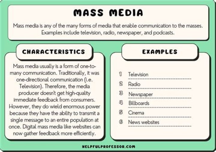 Which is a positive role of mass media towards women?