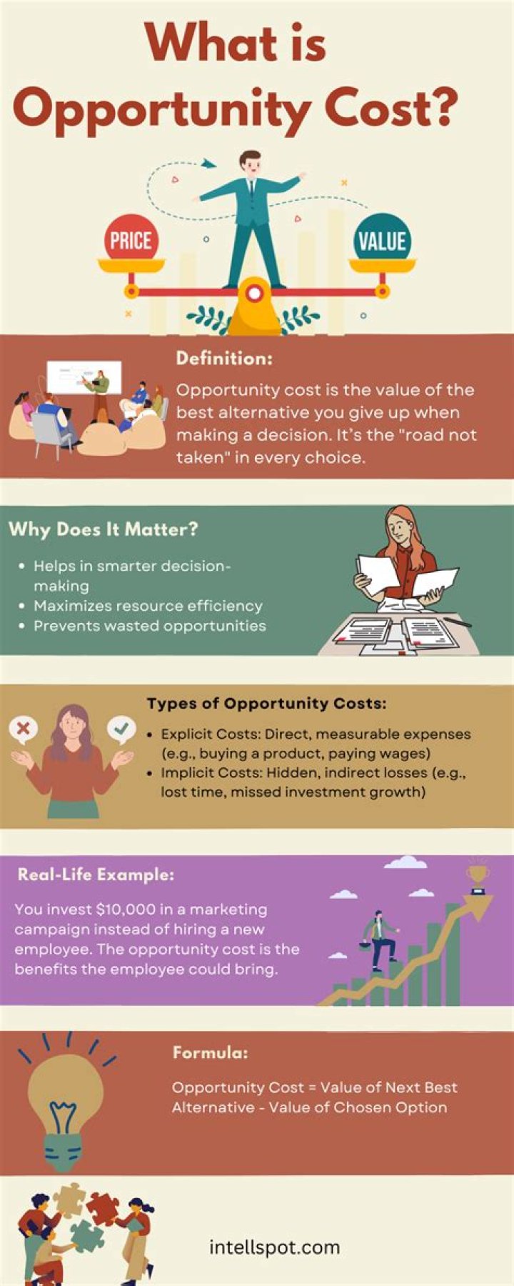 Which is an example of opportunity cost quizlet?