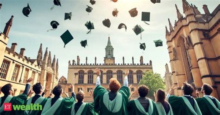 Which is the best country for Indian students?