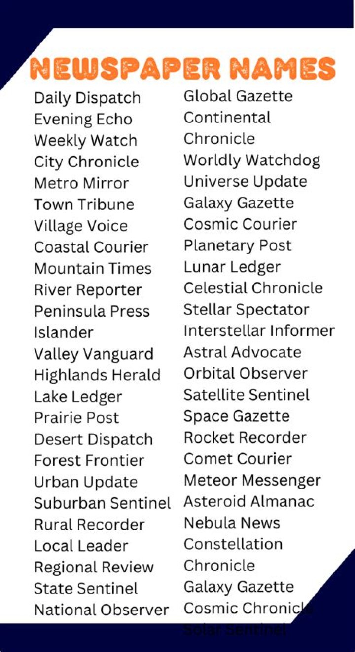 Which is the best name for a newspaper?