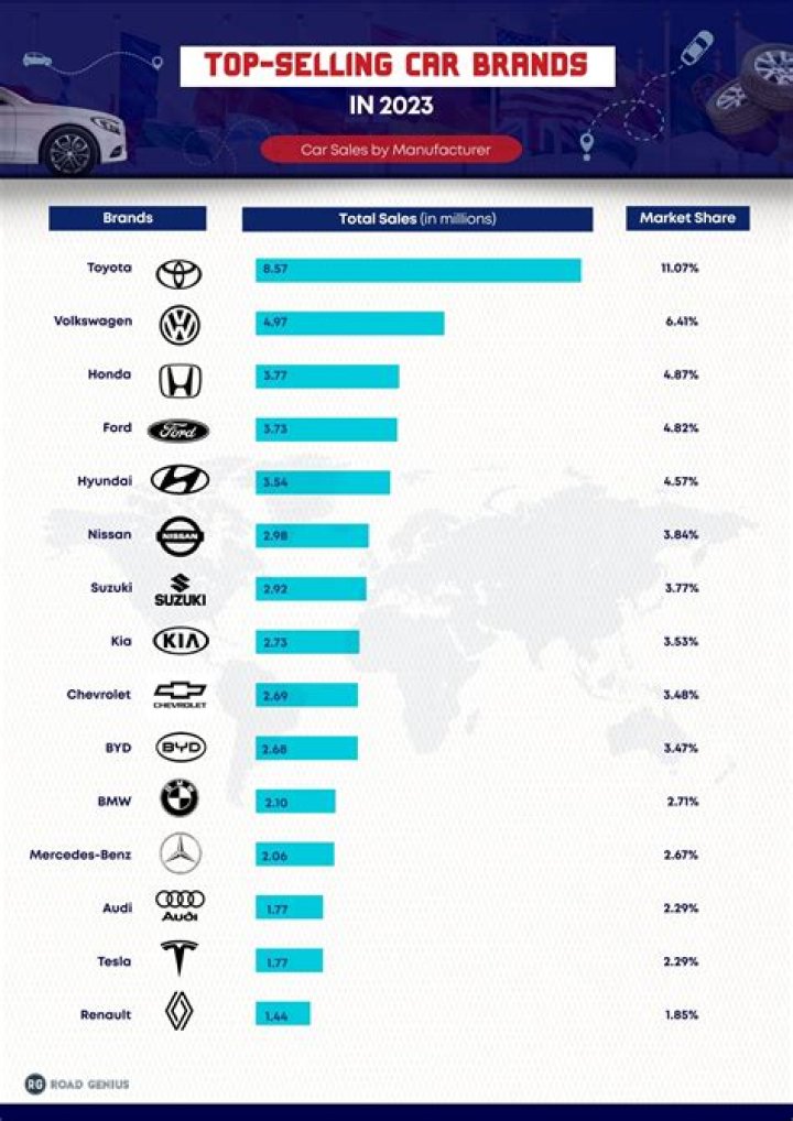 Which is the largest selling newspaper in the world?