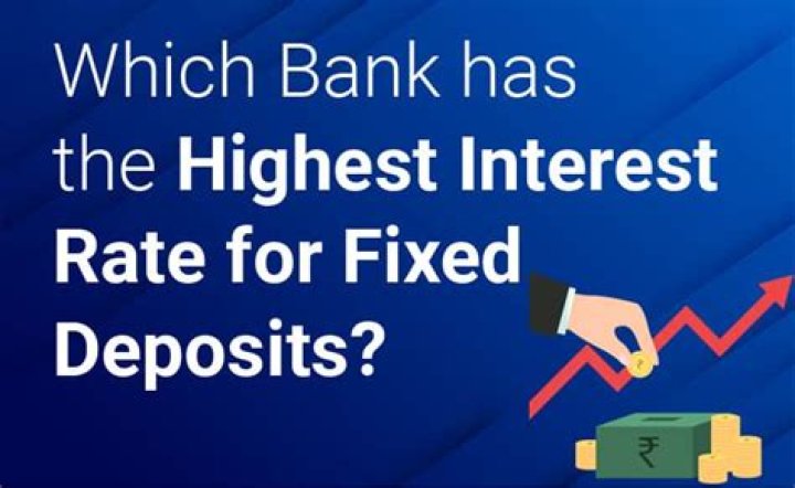 Which loans have the highest interest rates?