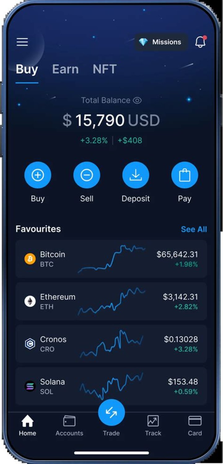 Which New crypto to buy?
