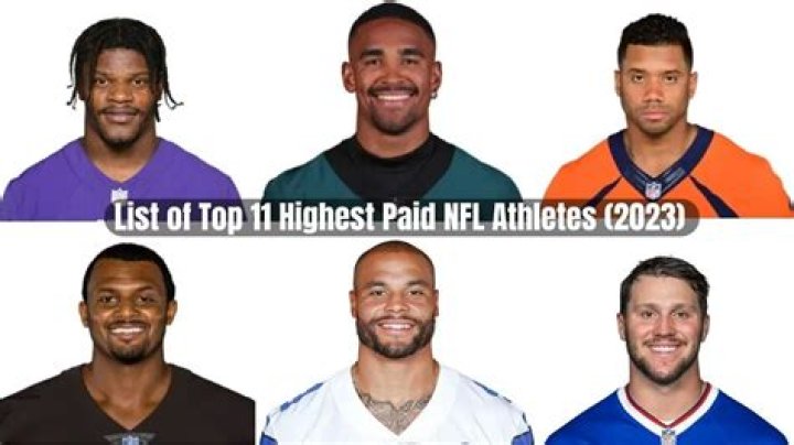 Which quarterback is the highest paid player in the NFL?