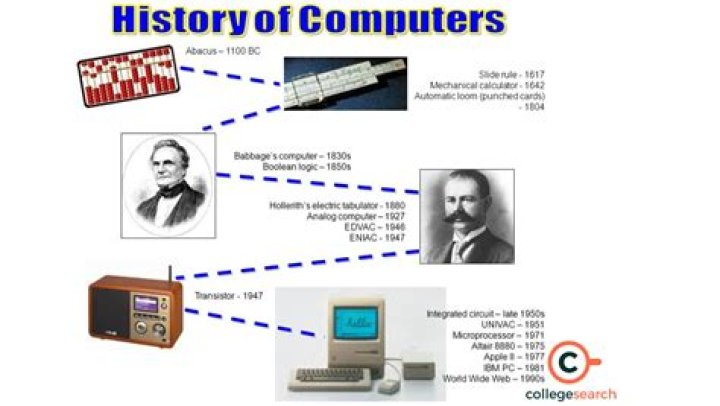 Who created the first desktop publishing program?