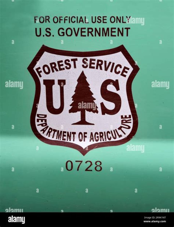 Who created the US Forest Service in 1905?