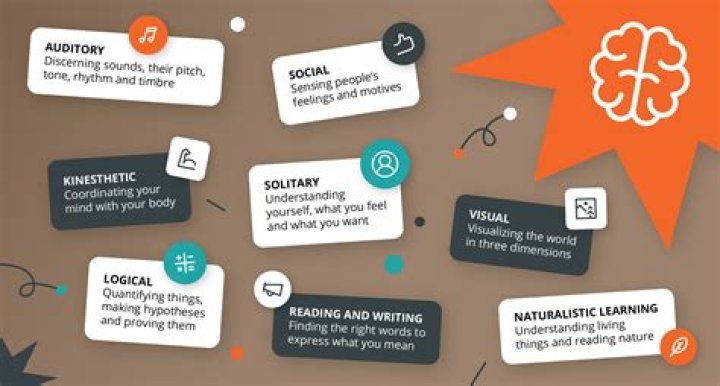 Who does better in school males or females?