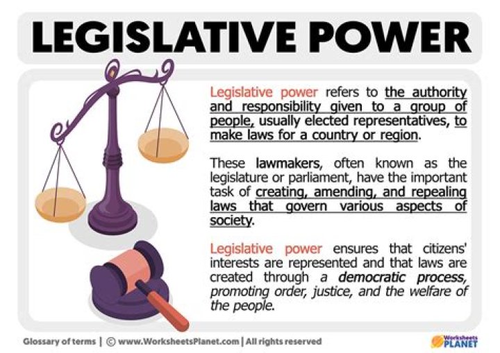 Who has the power to legislate on such subject?