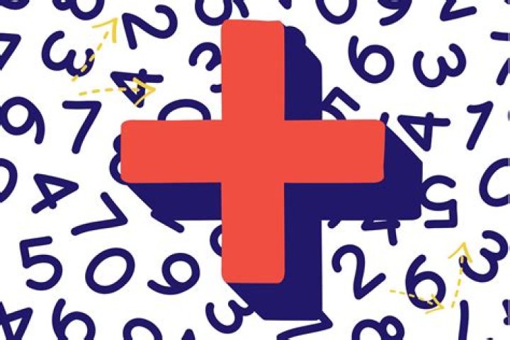 Who invented addition symbol?