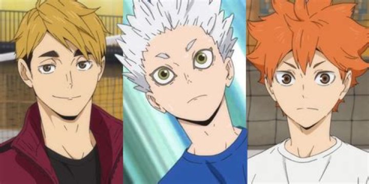 Who is the best captain in Haikyuu?