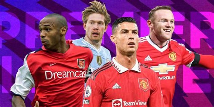 Who is the best Premier League player of all time?
