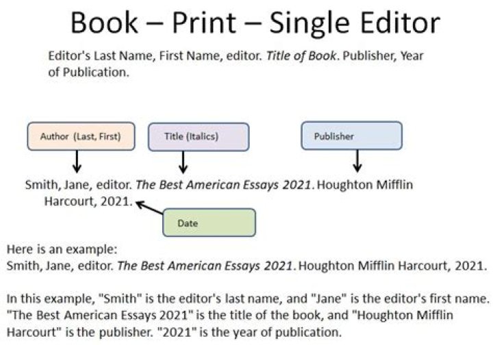 Who is the editor of print?
