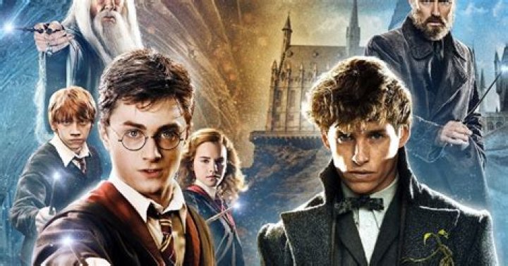 Who is the most popular Harry Potter character 2021?