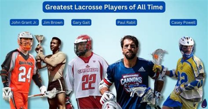 Who is the most popular lacrosse player?