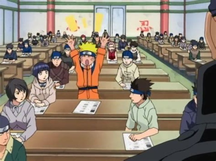 Who is the oldest in Naruto class?