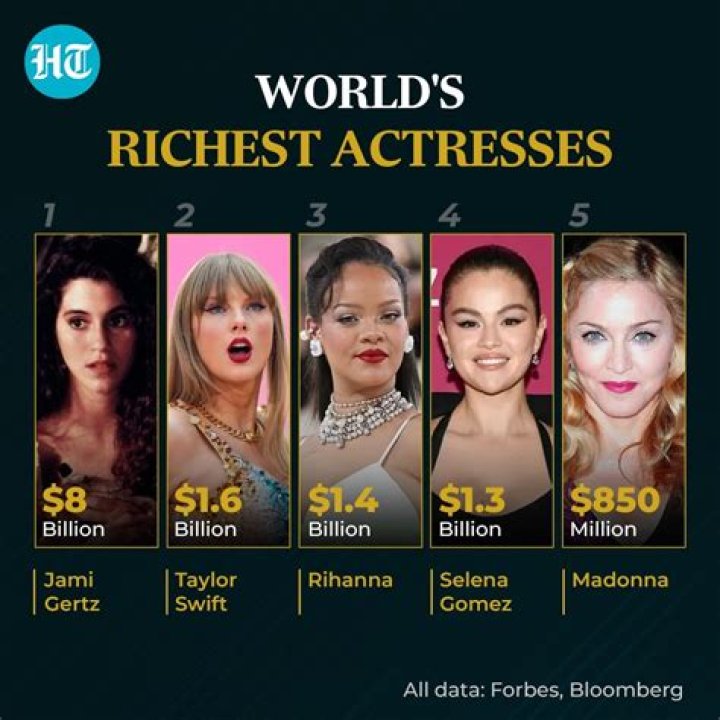 Who is the richest actress in Ghana 2021?
