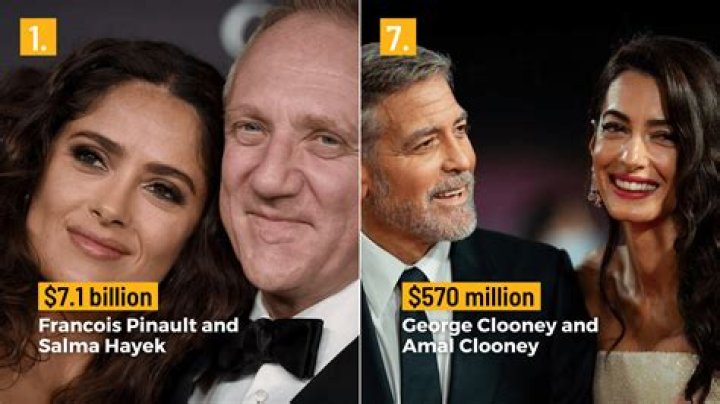 Who is the richest celebrity couples 2020?