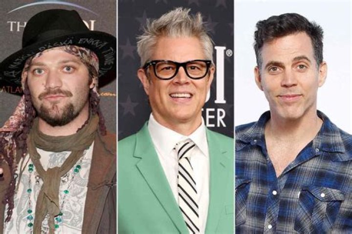 Who is the richest Jackass cast member?