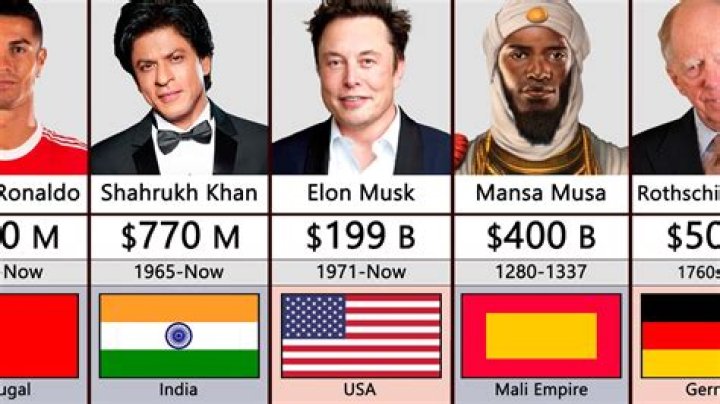 Who is the top 10 richest man in Cameroon?