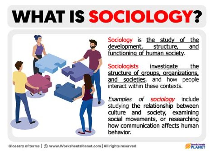 Who is value free sociology associated with?