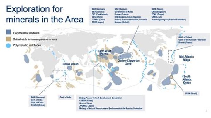 Who owns oil in international waters?