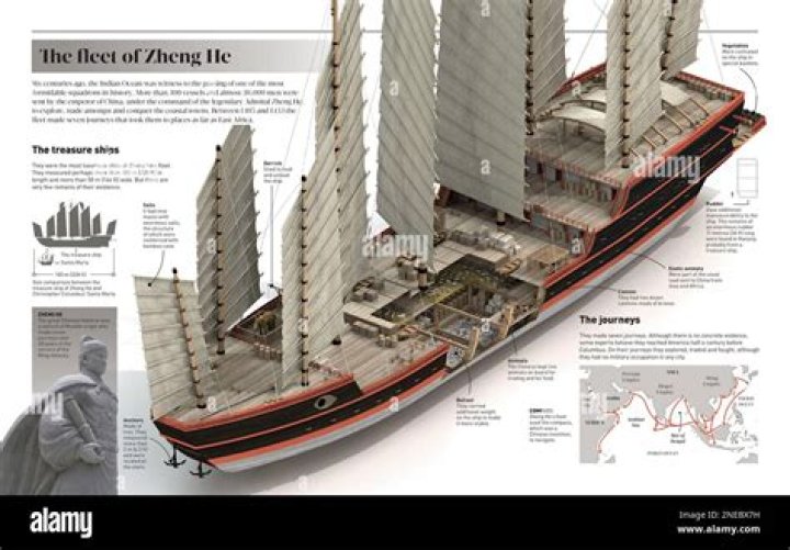 Who owns the largest fleet of ships?
