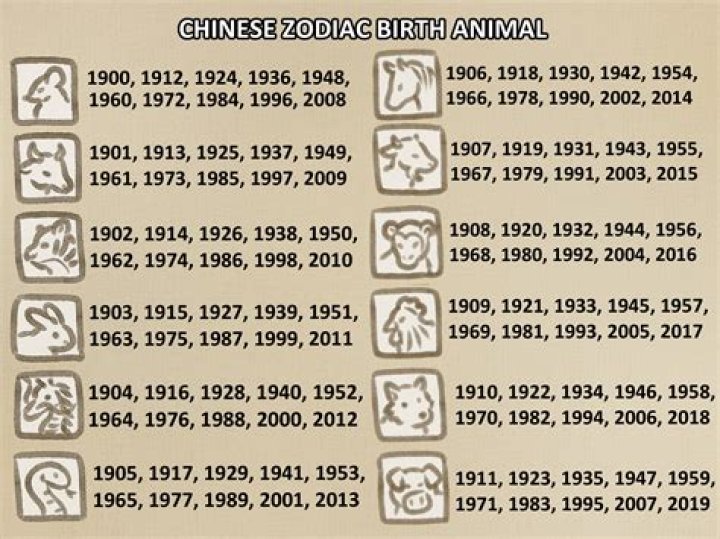 Who should Dragons marry?