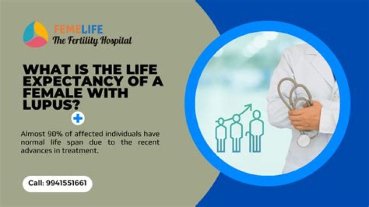 Who typically gets lupus?