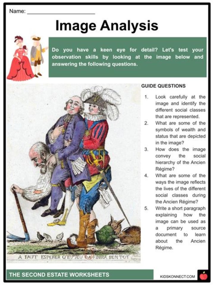 Who was the leader of the second estate in France?