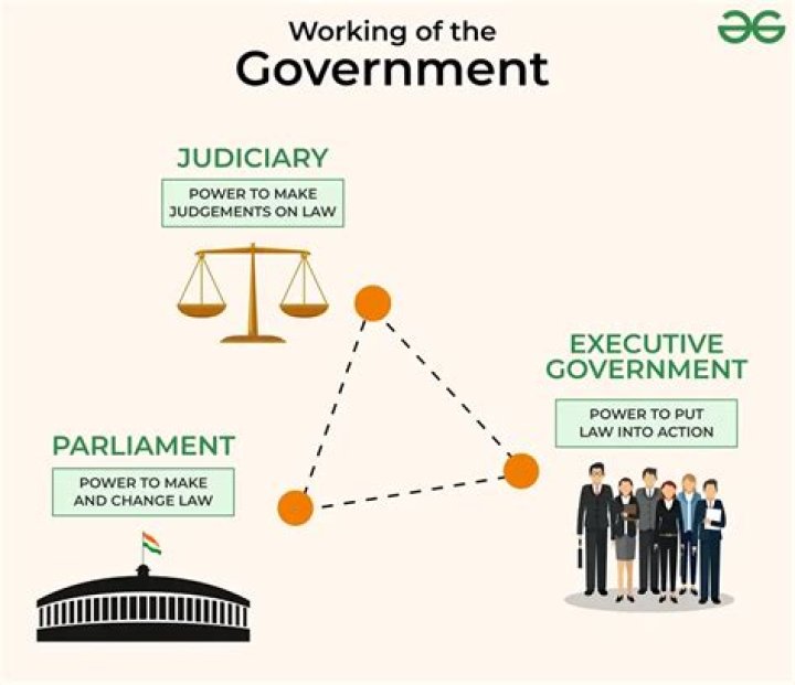 Who was the publisher put on trial for criticizing the government?